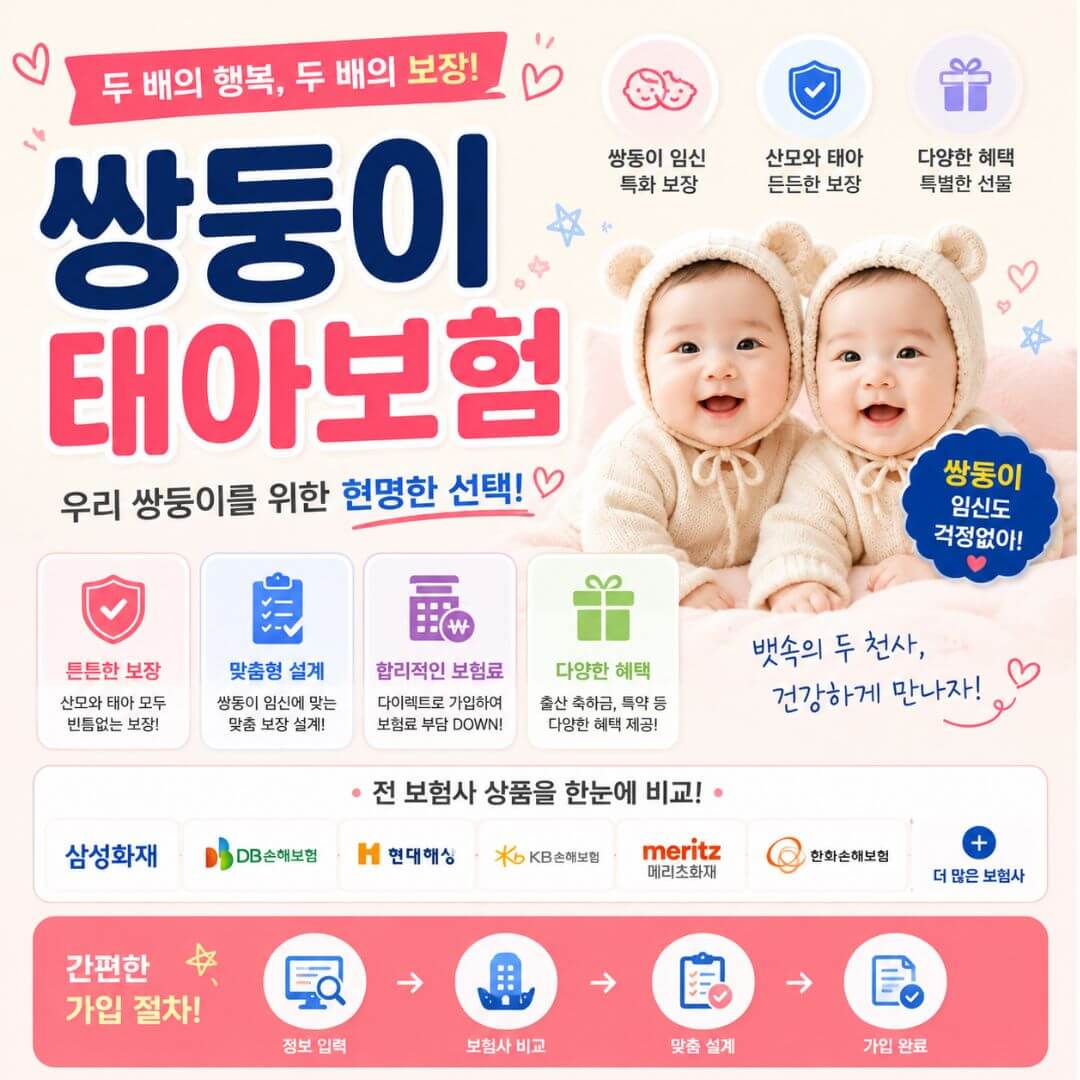 쌍둥이 태아보험 다이렉트